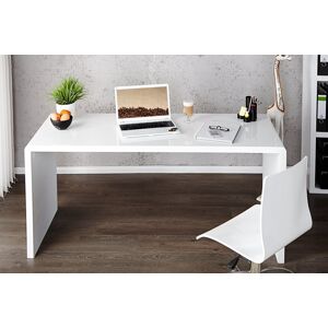 Biele pracovné stoly