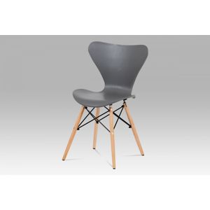 Dizajnové stoličky